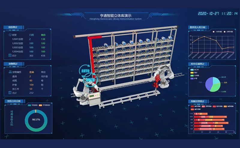 CeMAT ASIA 2020| 帶您探索亨通智能物流系統，