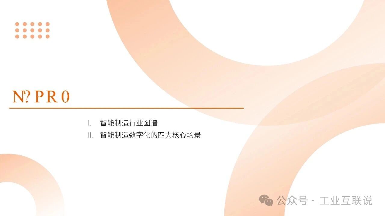 2025智能制造行業(yè)物流與供應鏈數(shù)字化轉型白皮書(圖8) 2025智能制造行業(yè)物流與供應鏈數(shù)字化轉型白皮書(圖8)