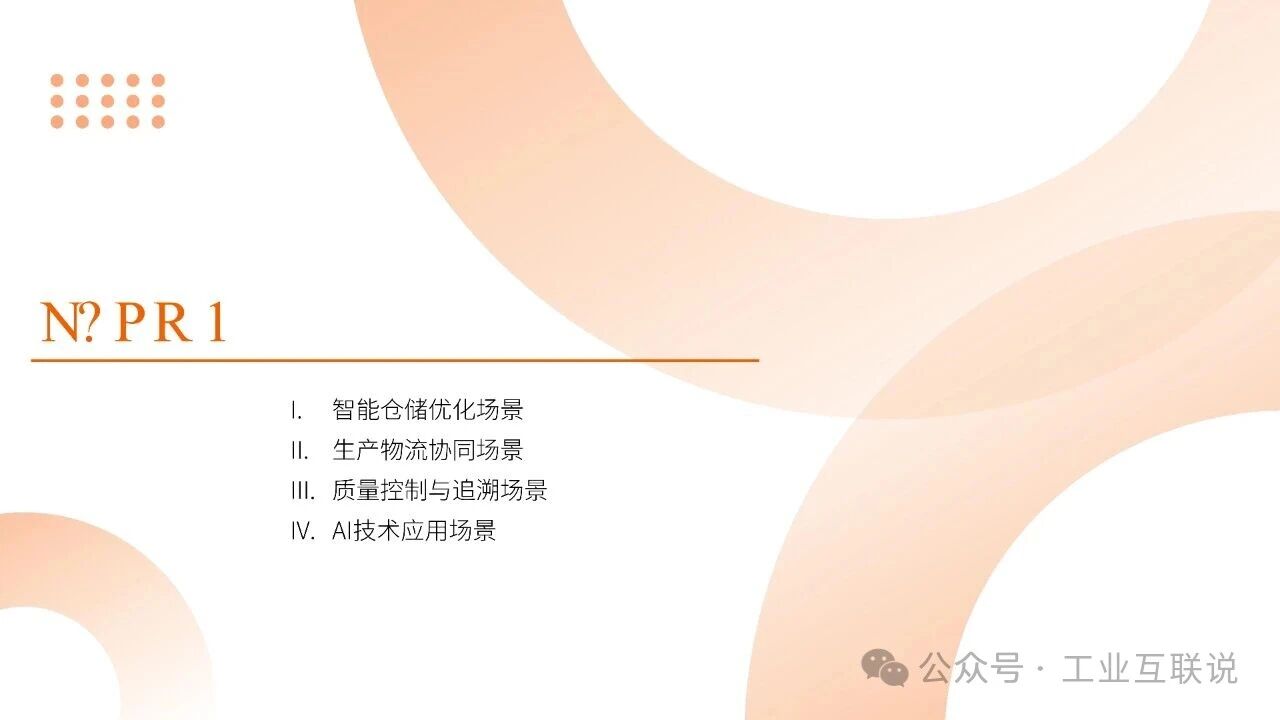 2025智能制造行業(yè)物流與供應鏈數(shù)字化轉型白皮書(圖11) 2025智能制造行業(yè)物流與供應鏈數(shù)字化轉型白皮書(圖11)