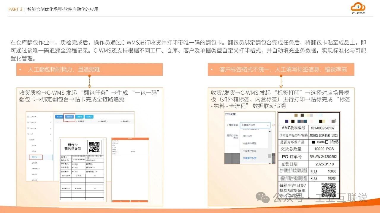 2025智能制造行業(yè)物流與供應鏈數(shù)字化轉型白皮書(圖15) 2025智能制造行業(yè)物流與供應鏈數(shù)字化轉型白皮書(圖15)