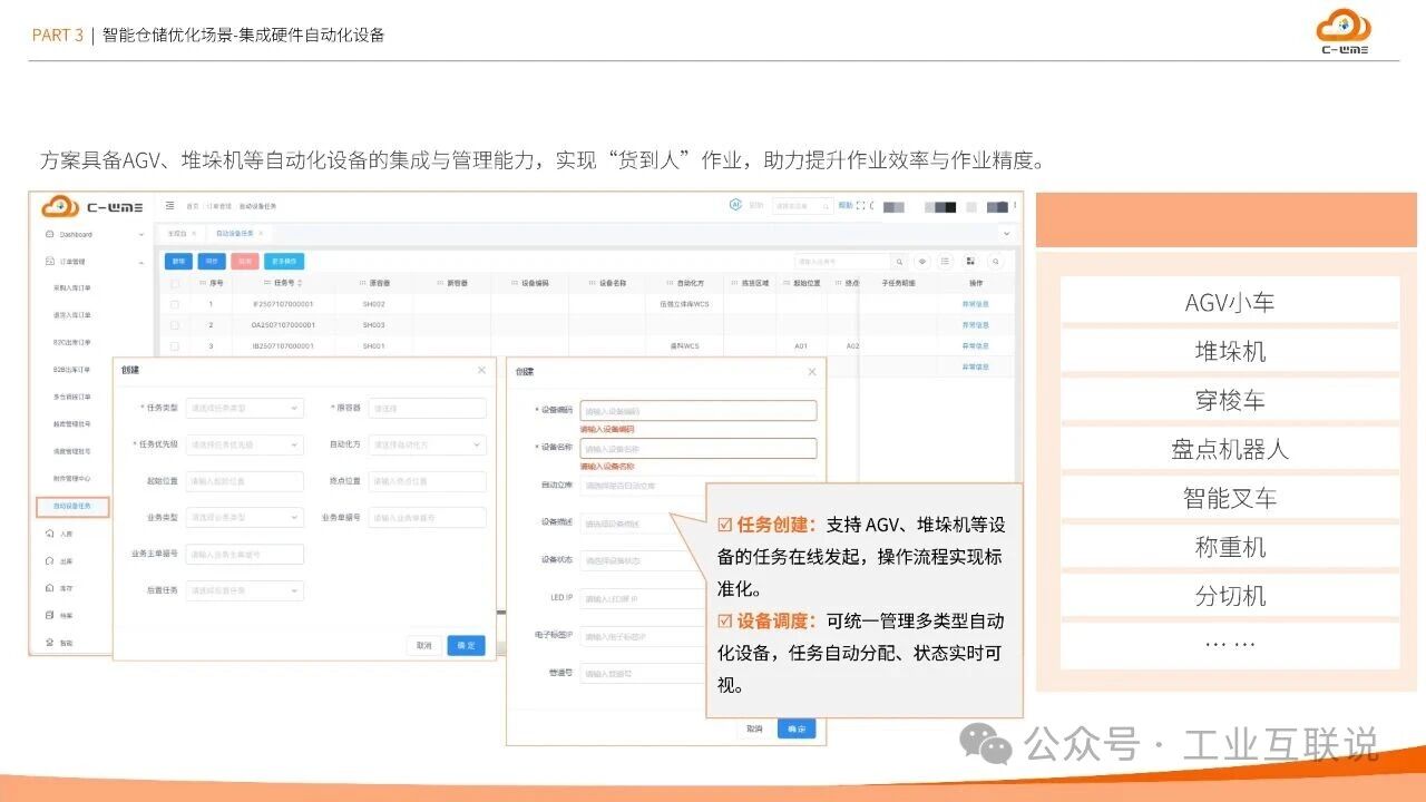 2025智能制造行業(yè)物流與供應鏈數(shù)字化轉型白皮書(圖17) 2025智能制造行業(yè)物流與供應鏈數(shù)字化轉型白皮書(圖17)