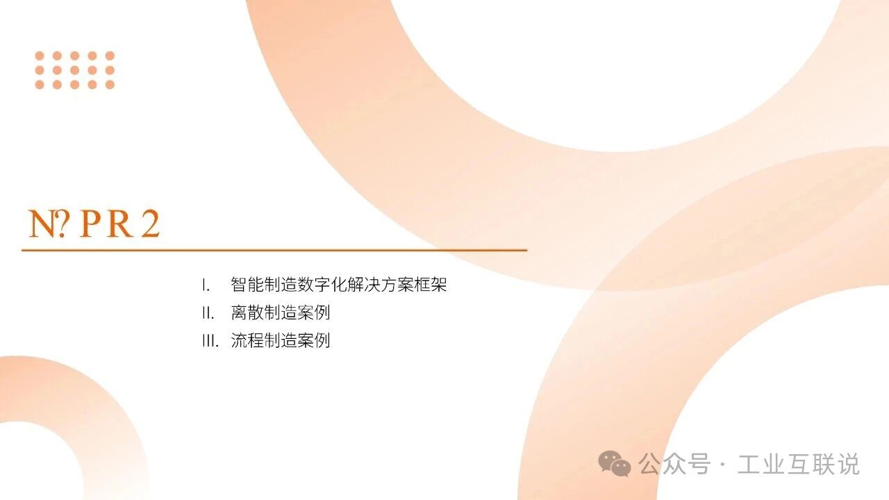 2025智能制造行業(yè)物流與供應鏈數(shù)字化轉型白皮書(圖29) 2025智能制造行業(yè)物流與供應鏈數(shù)字化轉型白皮書(圖29)